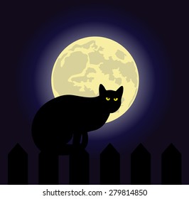 black cat on a fence against the moon