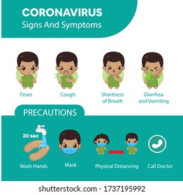 Black  Character Vector Illustration Infographic. Covid19 Disease Symptoms and Prevention against Virus and Infection. Fever, Cough and other Respiratory Illness Signs. child use Medical Mask.