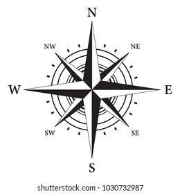 Black compass isolated over white background