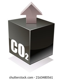 Black cube with the inscription CO2 with an upward gray arrow representing CO2 emissions on white background