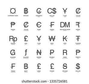 Black Currency Icon Logo Banner Set Stock Vector (Royalty Free) 1335726581