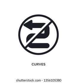 black curves isolated vector icon. simple element illustration from traffic signs concept vector icons. curves editable logo symbol design on white background. can be use for web and mobile