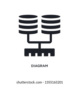 black diagram isolated vector icon. simple element illustration from big data concept vector icons. diagram editable black logo symbol design on white background. can be use for web and mobile