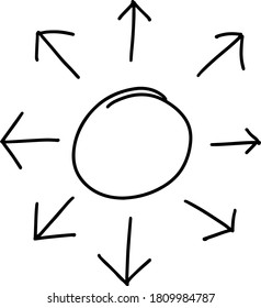 Black doodle handdrawing in arrow spread forward  from circle shape on white background