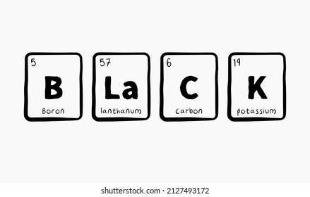 Black of the elements funny - Periodic table of elements - Funny chemistry saying