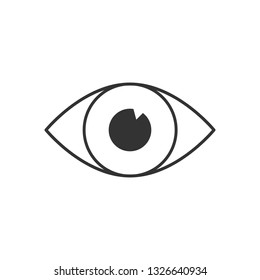 Black eye vector icon isolated on the white background