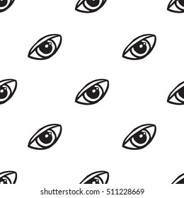 black eyes human pattern