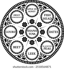 Black flat detailed Jewish new year simanim plate illustration. Ornamental artwork of traditional Rosh Hashanah meal plate with English titles