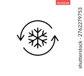 Black freezer control line icon, auto cooling or defrost, conditioning car or house flat design vector pictogram vector for app web website button ui ux interface elements isolated on white background