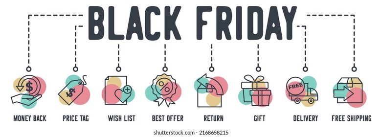 Icono de la web de banner del viernes negro. Devolución de dinero, etiqueta de precio, lista de deseos, mejor oferta, devolución, regalo, entrega, concepto de ilustración vectorial de envío gratis.