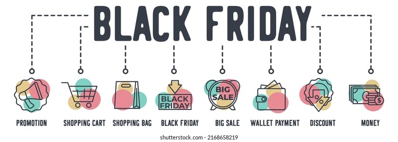 Icono de la web de banner del viernes negro. Promoción de megáfonos, carrito de la compra, bolsa de la compra, viernes negro, gran venta, pago de cartera, descuento, concepto de ilustración de vector de dinero.