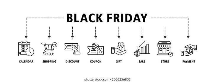 Schwarzer Freitag Banner Web-Symbol gesetzt Vektorgrafik-Konzept mit Symbol für Kalender, Einkaufen, Rabatt, Gutschein, Geschenk, Verkauf, Geschäft, Zahlung Symbole Symbol Hintergrund Live-Strich und einfach zu bearbeiten