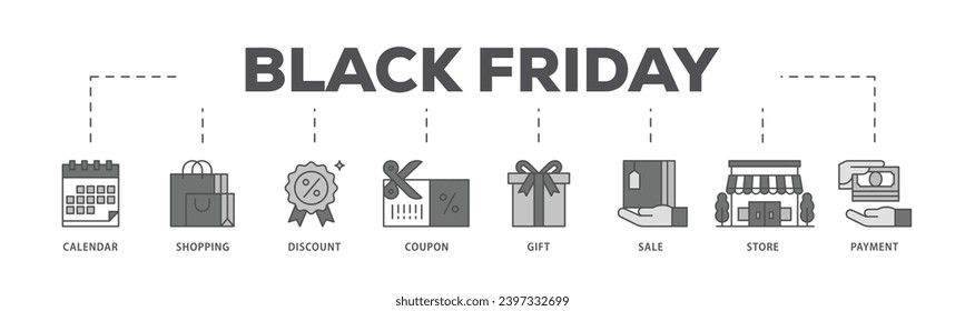 Black friday infographic icon flow process which consists of calendar, shopping, discount, coupon, gift, sale, store, payment icon live stroke and easy to edit
