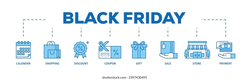 Black friday infographic icon flow process which consists of calendar, shopping, discount, coupon, gift, sale, store, payment icon live stroke and easy to edit
