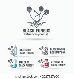 Black Fungus design and anti Mucormycosis element