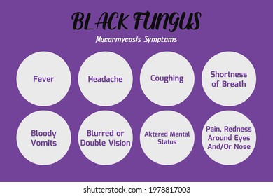 Black Fungus disease symptoms infographics vector illustration design. Medical conceptual background, poster. 