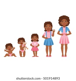 Black Girl Growing Stages With Illustrations In Different Age