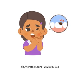 A black girl has a toothache because of tooth decay. illustration cartoon character vector design on white background. kid and health care concept.