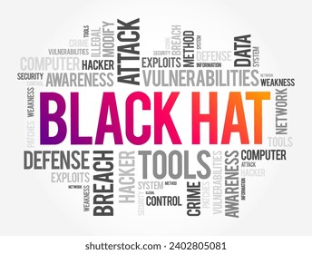 Black Hat is a hacker who violates computer security for their own personal profit or out of malice, word cloud concept background