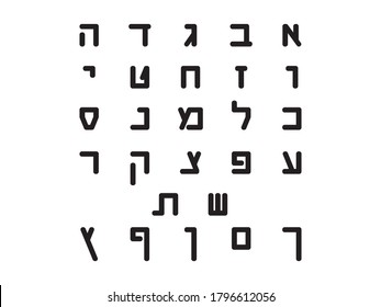 Black Hebrew letters on White background. Translation: the Hebrew abc letters