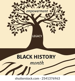 Black history month poster design