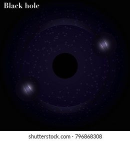 Black hole Universe