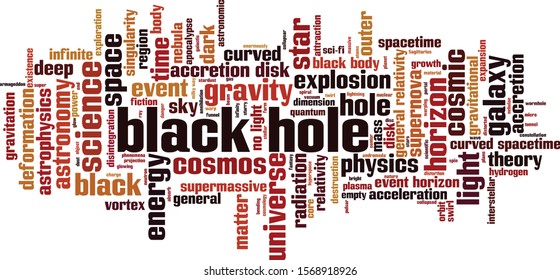 Black hole word cloud concept. Collage made of words about black hole. Vector illustration