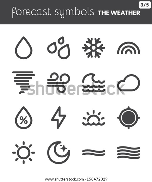 weather indicator symbol