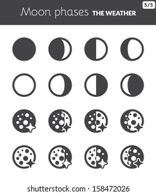 Black icons about the weather. Moon phases