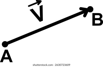 black illustration straight vector formed by points A and B, concept of theoretical physics
