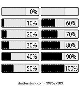 black indicators in percentage