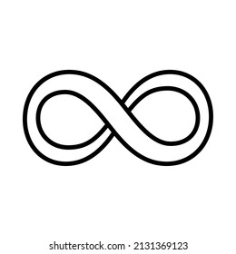 Schwarzes Unendlichkeitssymbol (∞) in der Mathematik