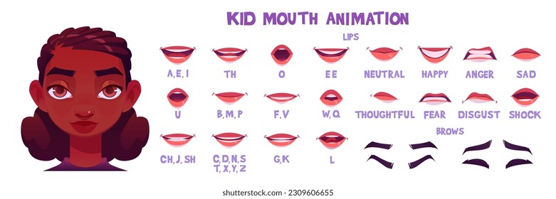 Schwarzes Mädchen Charakter Mund-und Lippenanimation Vektorgrafik-Design. Die Ausspracheaufzeichnung und der emotionale Ausdruck des Kindes. Synchronisieren Sie englische Buchstaben für Gesichtsbausatz. Frauenavatar