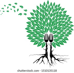 
black leafy green fork tree with white beckgroun