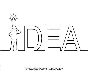 Black line art illustration of the word 'IDEA' with a man in it.