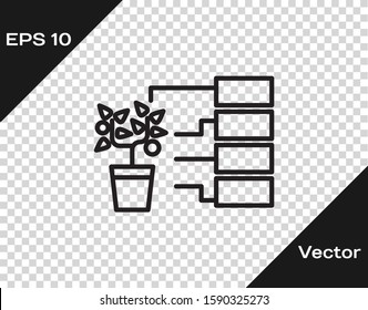 Black line Flower analysis icon isolated on transparent background.  Vector Illustration