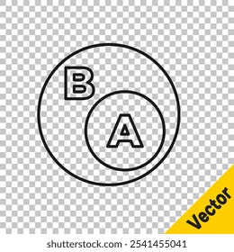 Linha preta Subconjuntos, matemática, a é um subconjunto do ícone b isolado no fundo transparente.  Vetor