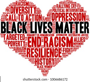 Black Lives Matter word cloud on a white background. 