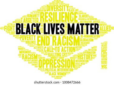 Black Lives Matter word cloud on a white background. 