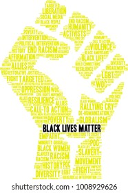 Black Lives Matter word cloud on a white background. 