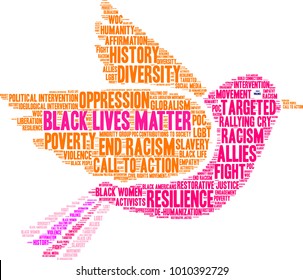 Black Lives Matter word cloud on a white background. 