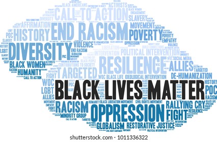 Black Lives Matter word cloud on a white background. 