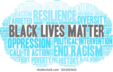 Black Lives Matter word cloud on a white background. 