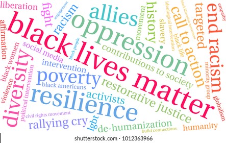 Black Lives Matter word cloud on a white background. 