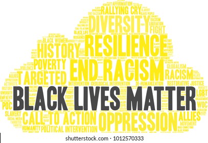 Black Lives Matter word cloud on a white background. 
