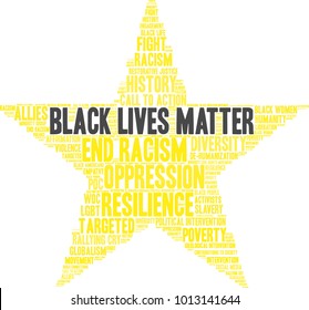 Black Lives Matter word cloud on a white background. 