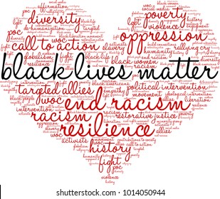 Black Lives Matter word cloud on a white background. 