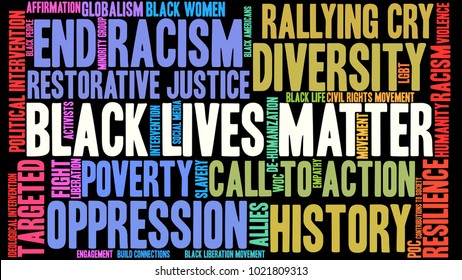 Black Lives Matter word cloud on a black background. 