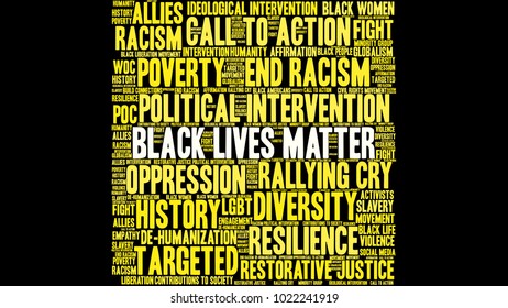 Black Lives Matter word cloud on a black background. 