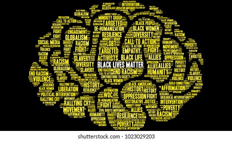Black Lives Matter word cloud on a black background. 
